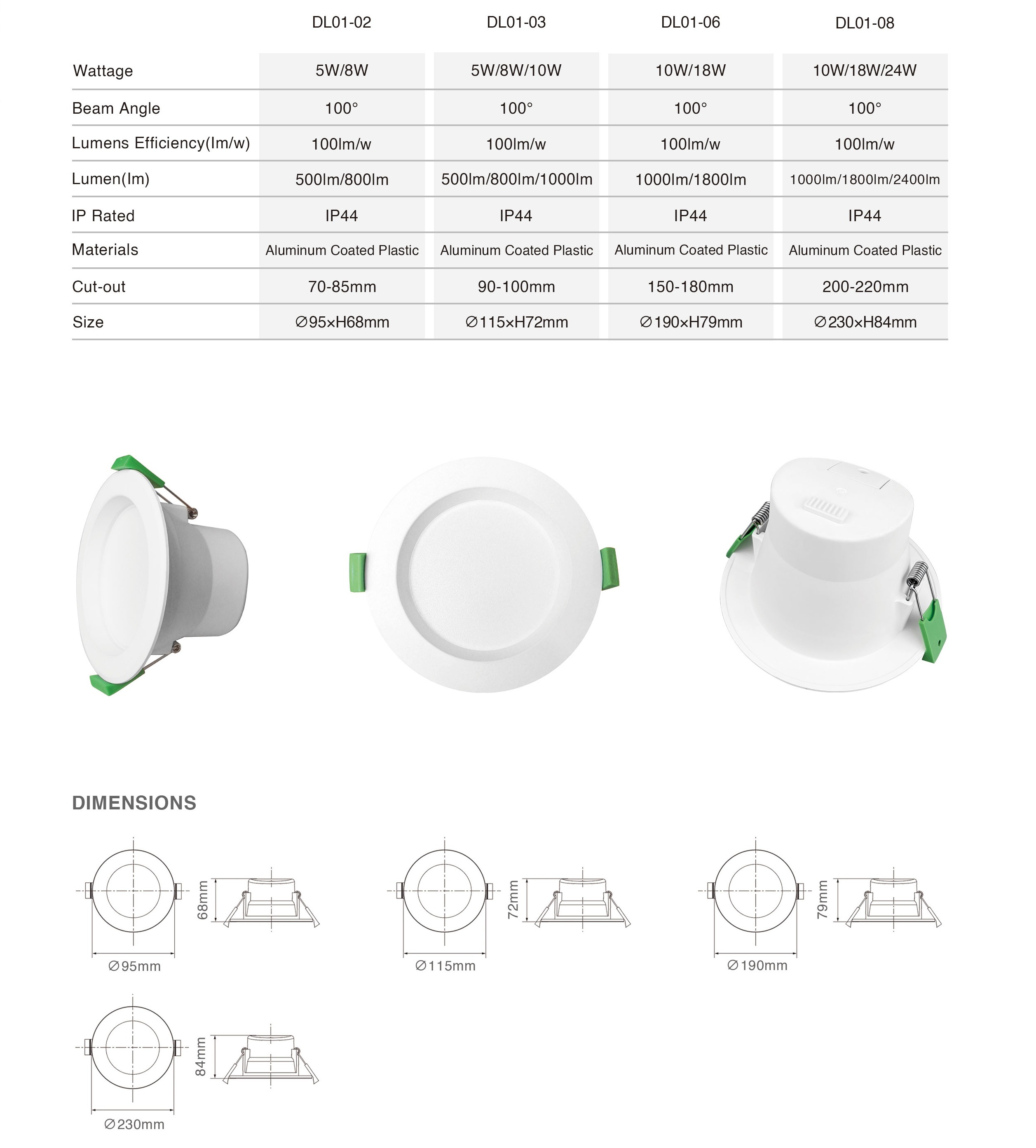 DL01 SAA Australian Standard 90MM 8W 10W TRI COLOUR CCT Aluminum Lamp LED Downlight DIMMABLE Office Home Anti-glare Ceiling SpotLight